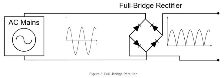  一文讲解AC/DC电源三步：整流，PFC及隔离