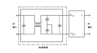 减小开关电源纹波和噪声电压的解决方法