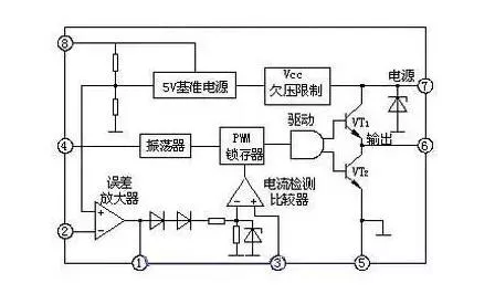  电源电路图合集