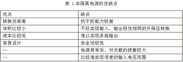  隔离电源与非隔离电源的优缺点
