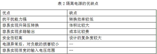  隔离电源与非隔离电源的优缺点
