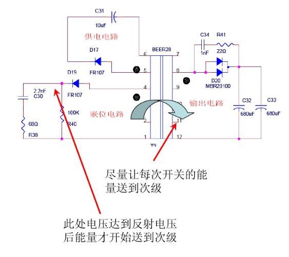  开关电源“待机功耗”问题怎么解决