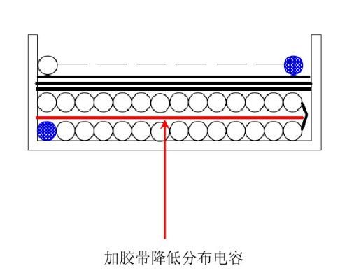  开关电源“待机功耗”问题怎么解决