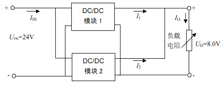  dcdc电源模块并联均流